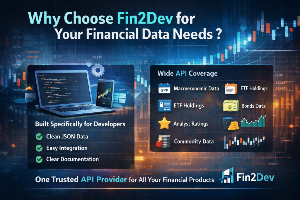 Why choose Fin2Dev financial data APIs illustration